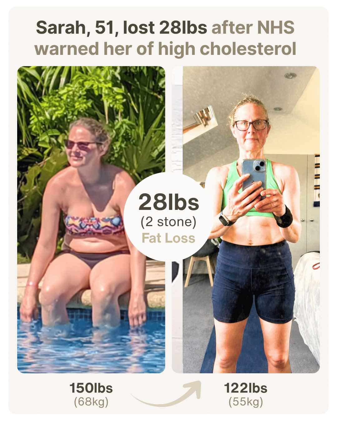 TRINITY Case Studies (IG Format) - 27