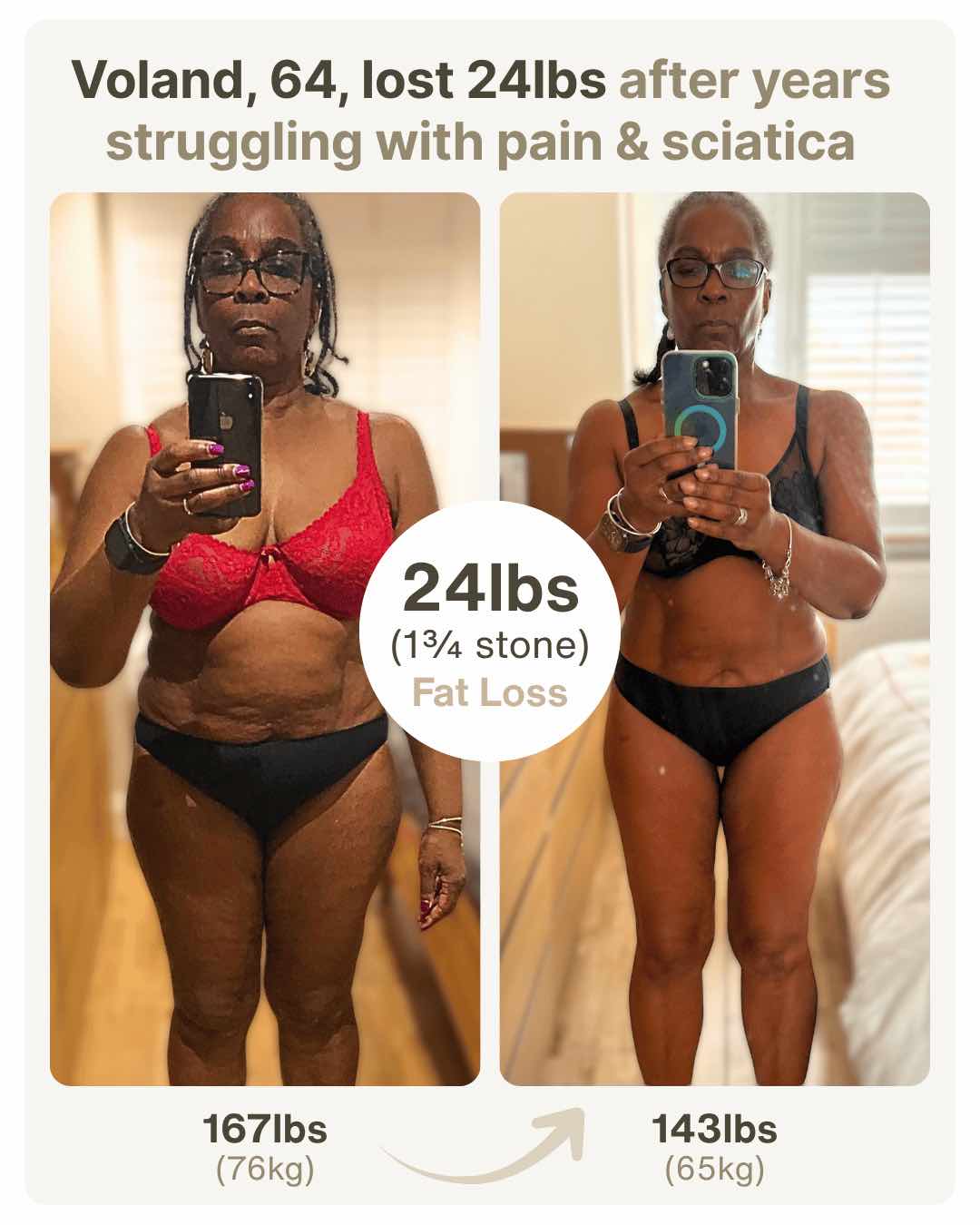 TRINITY Case Studies (IG Format) - 31