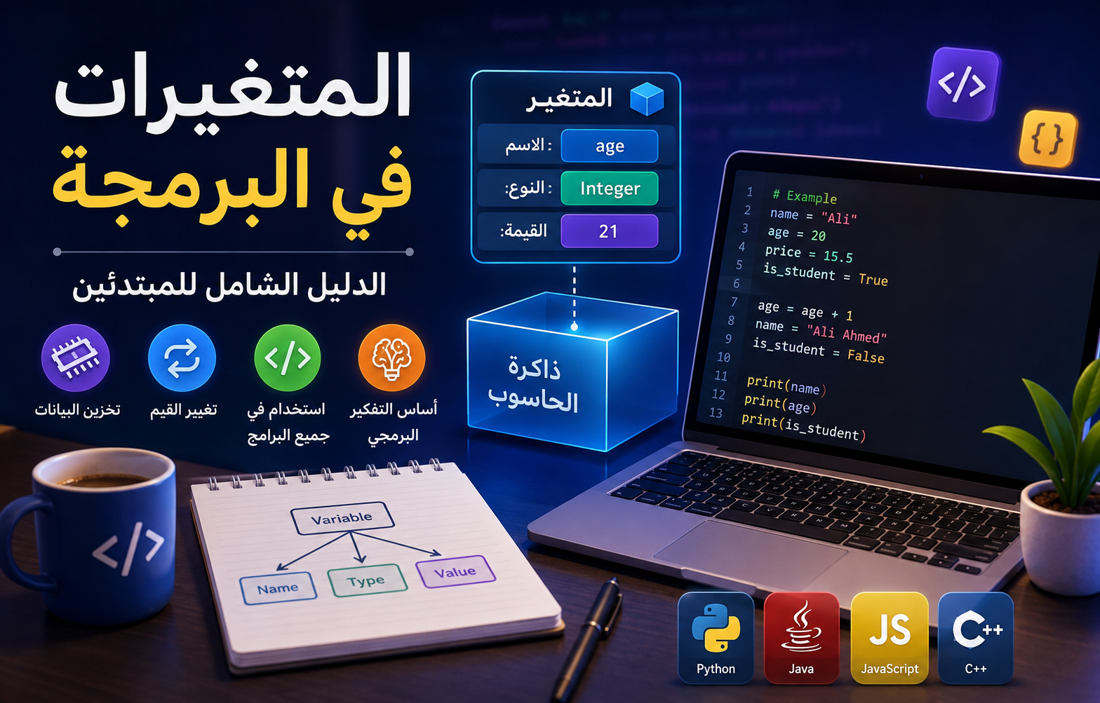 المتغيرات في البرمجة: الدليل الشامل لفهم المتغيرات