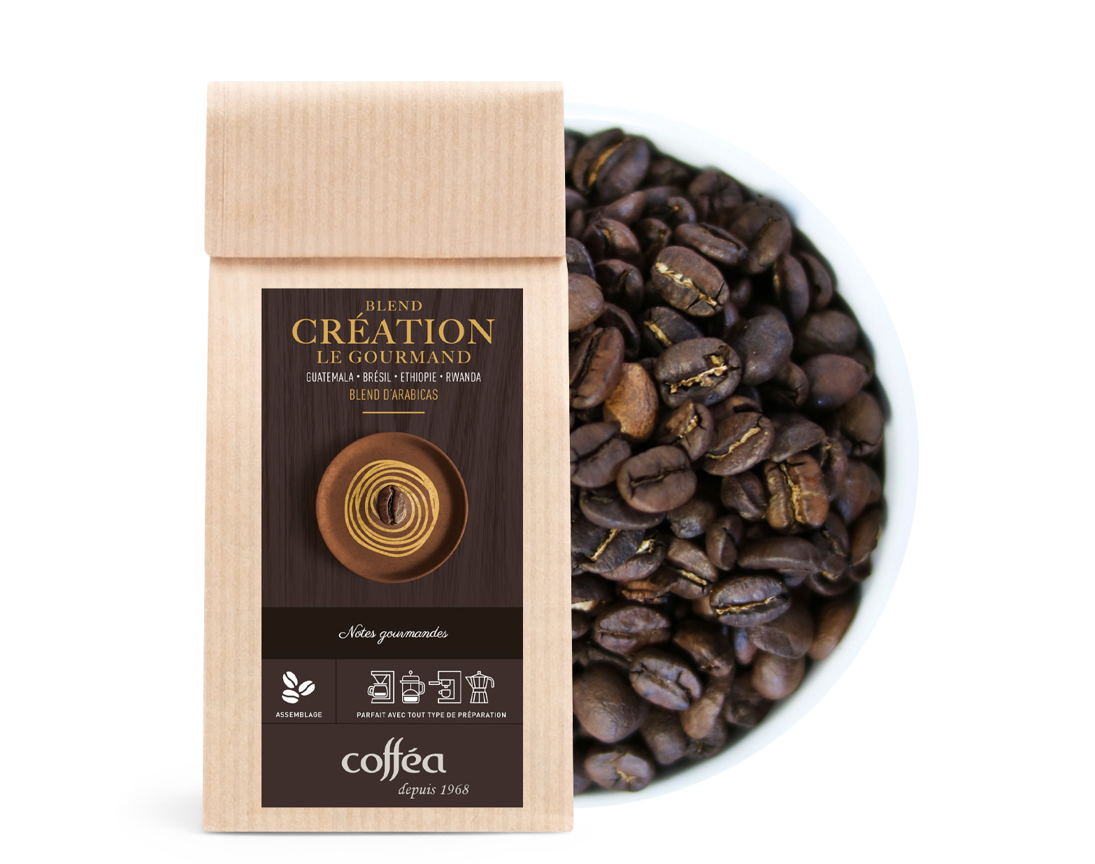 Café Blend Création gourmand