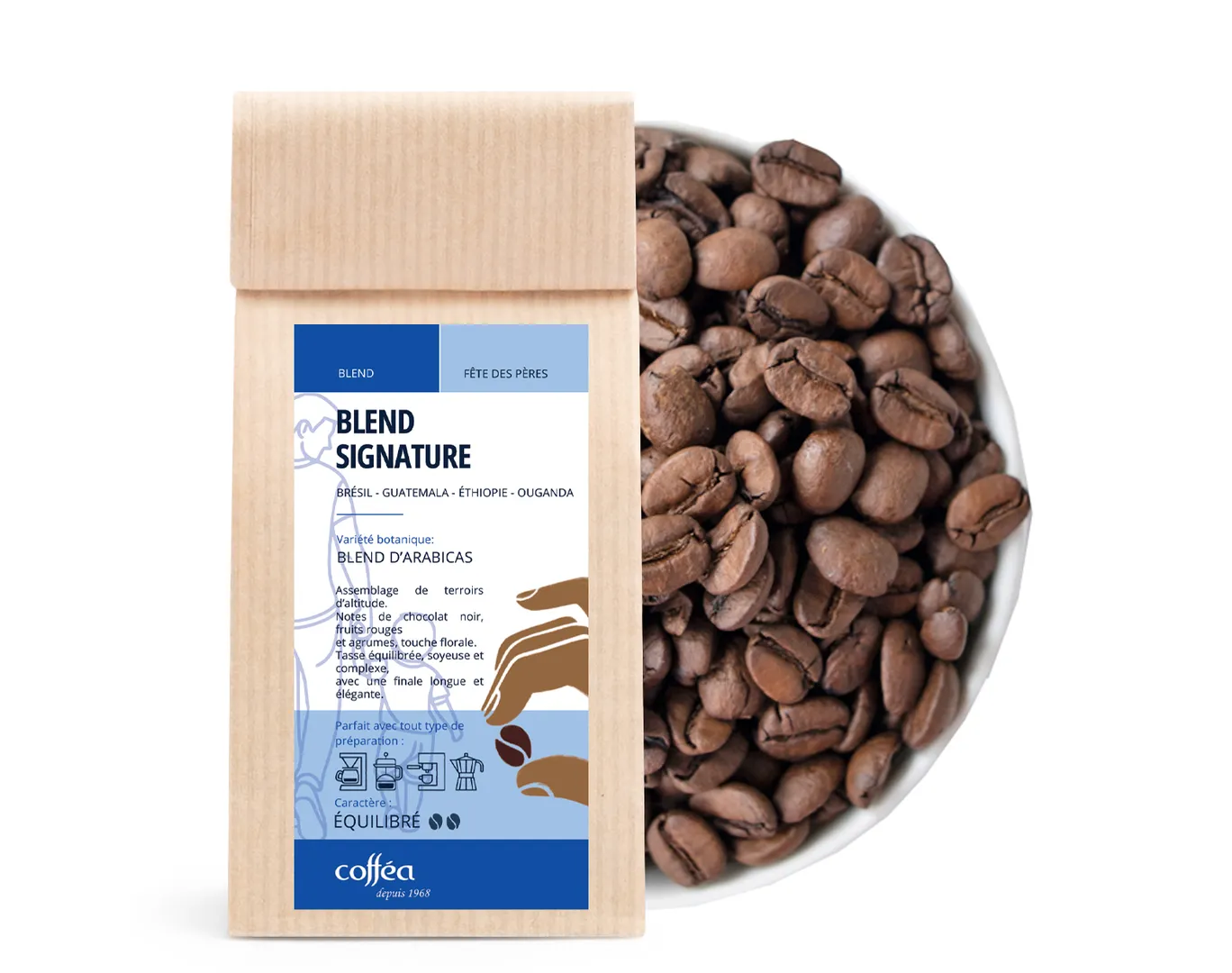 Café Blend Signature