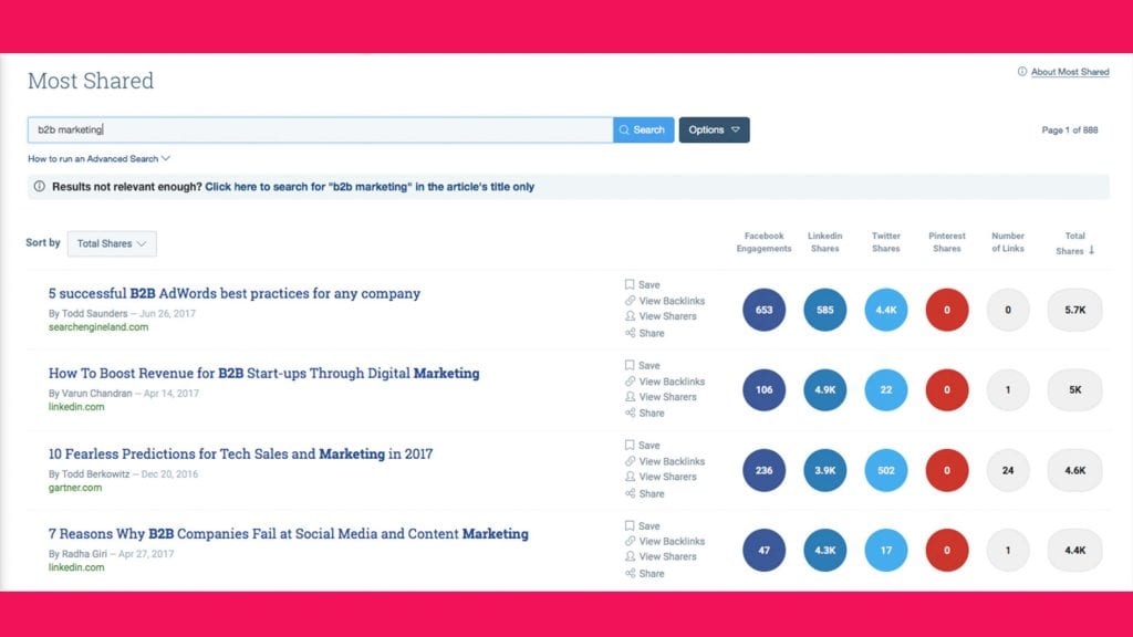 Increase Website Traffic Buzzsumo