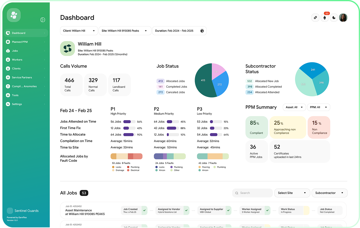 What Is Arez.io and What Does It Offer?
