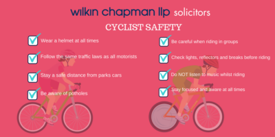 Cyclist Safety Twitter