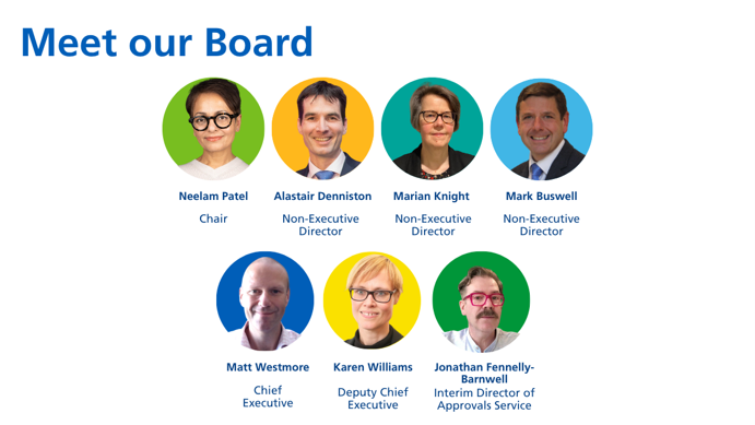 Photos of all current members of the Board