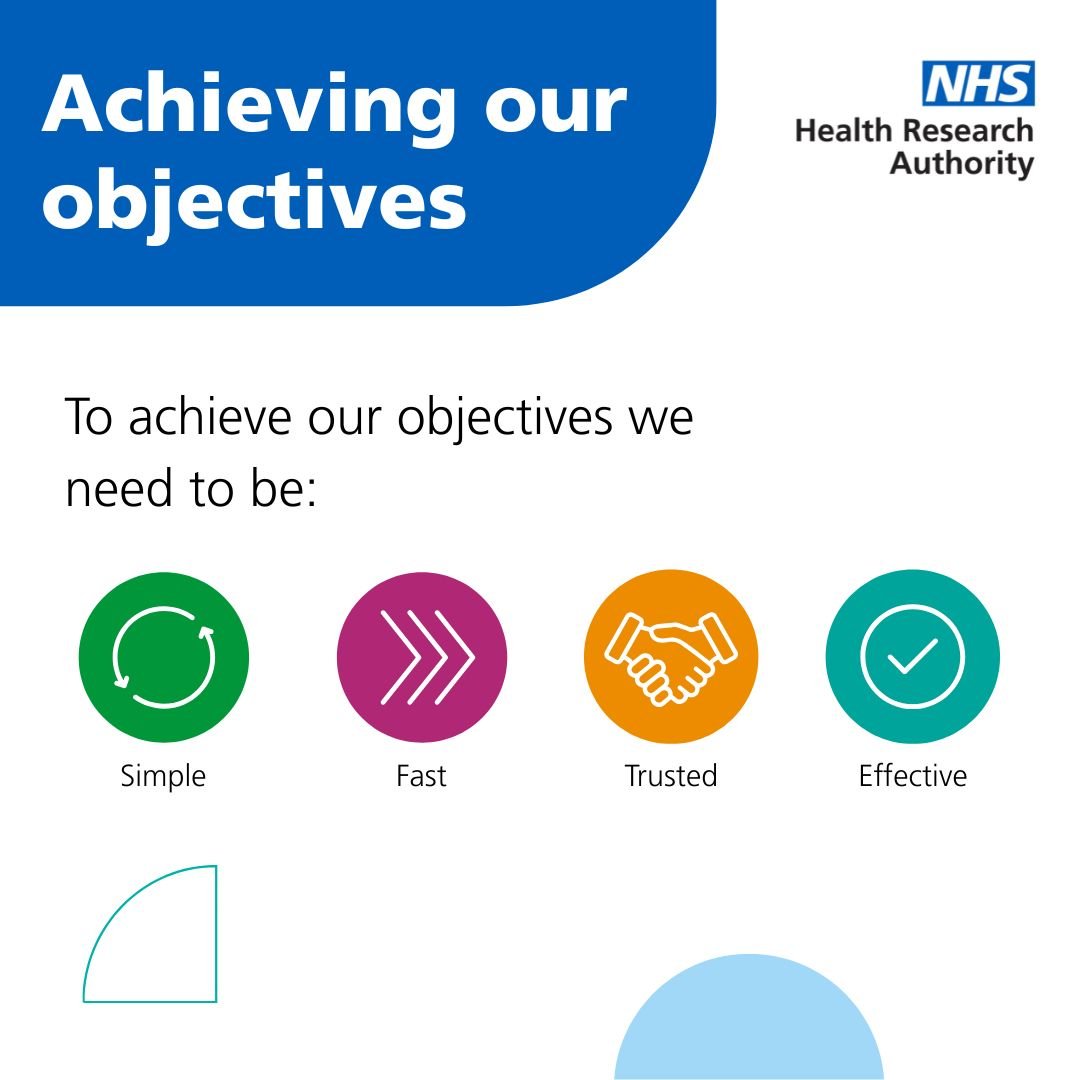 Achieving our objectives 

To achieve our objectives we need to be simple, fast, trused and effective.