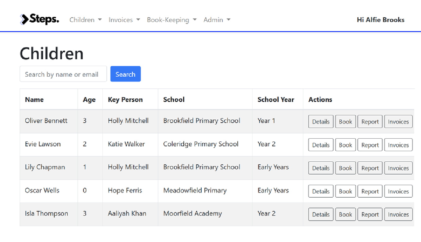 Steps app dashboard