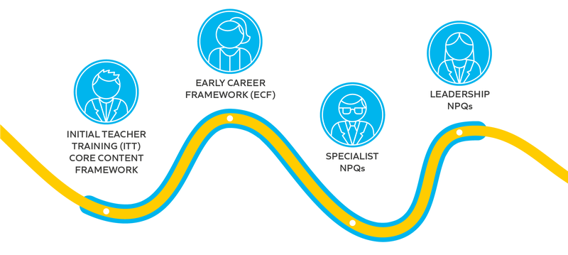 Golden thread compressed.png